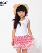 阿米狗童装产品图片