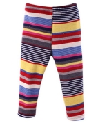 Sunone阳光一族 & 得意布屋童装产品图片