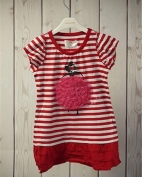 出奇得童装产品图片