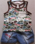 贝卡尔小猪童装产品图片